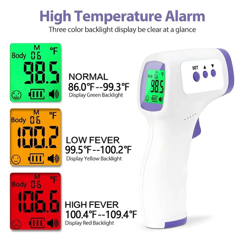 Large lcd digital infrared - large,